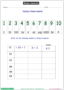 Counting in Roman numerals I II III IV V VI VII VIII