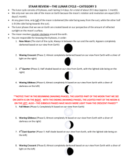 staar review—the lunar cycle—category 3