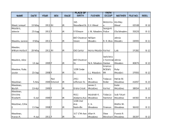 Mead, Lemuel 13-May 1912 M W 165 Woodland St. E.V. Mead