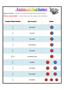 Fraction/Mixed Number Fraction/Mixed Number
