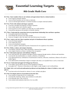 8th Grade - Charles City Community School District