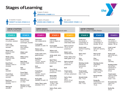 Stages of Learning