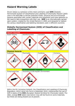 Hazard Warning Labels