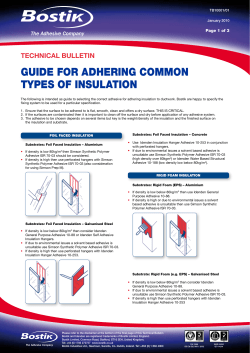 guide for adhering common types of insulation