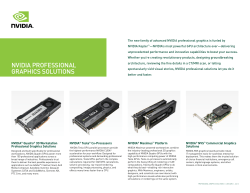 NVIDIA Professional Graphics Solutions | Line Card