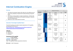 Internal Combustion Engine