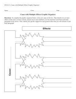 Cause with Multiple Effects Graphic Organizer