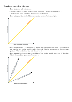 Drawing a spacetime diagram