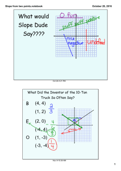 Slope from two points.notebook