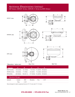 ANTENNA DIMENSIONS (DETAIL)