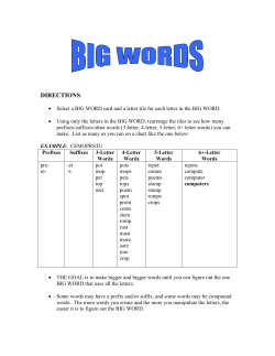 directions - Blevins Enterprises