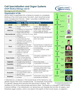 HASPI Medical Biology Lab 03 Background