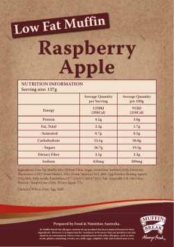 Raspberry Apple
