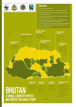 Summary: Bhutan`s State Of Parks Report 2016