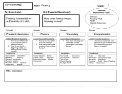 Kindergarten LA Curriculum Map - Shippensburg Area School District