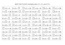 BEAT THE CLOCK Multiplication 2`s, 5`s and 10`s x 2 = 4 9 x 5 = x 2