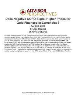 Does Negative GOFO Signal Higher Prices for Gold Financed in