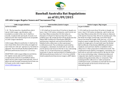 Baseball Australia Bat Regulations 2015