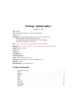 Package `plantecophys`