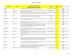 Deaths and Funerals Index