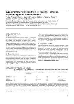Supplementary Figures and Text for &ldquo;destiny &ndash; diffusion