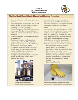 Science 10 Unit 1: Chemical Reactions What You Should Know!