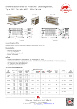 Produktdatenblatt Drahtheizelemente