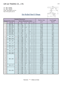 Hot Rolled Steel H Beam