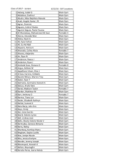 Class of 2017 - Juniors 4/12/16 - SAT Locations 1 Aaberg, Isabel G