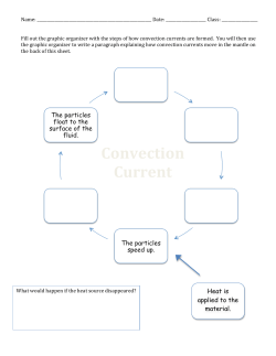 Convection Current - Norwell Public Schools