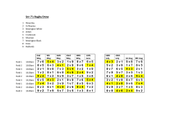 Snr 7`s Rugby Draw 7 v 6 5 v 4 3 v 2 1 v 9 8 v 7 6 v 5 4 v 3 2 v 1 9 v 8