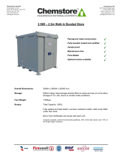 2.5 M WI - Chemstore Ireland