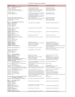 Revenue Code 10.01 Taxes on International Trade 10.01.01.00