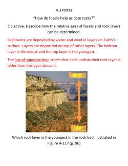 4.3 Notes &ldquo;How do fossils help us date rocks?&rdquo; Objective: Describe