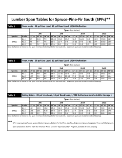 Lumber Span Tables for Spruce-Pine