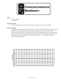 Synonym/Antonym Dominoes