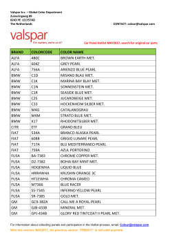 Car Panel Hotlist