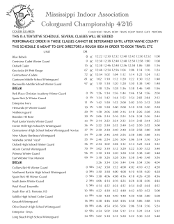 guard championship 2016 tentative