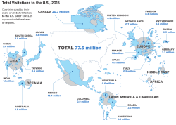 TOTAL 77.5 million - US Travel Association