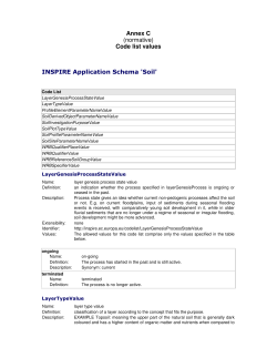 Annex C (normative) Code list values INSPIRE Application Schema