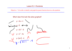Lesson 5.1~~Parabolas What does this look like when graphed? y