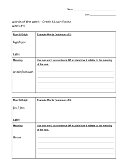 hyp/hypo Latin under/beneath jac / ject Latin throw