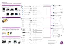 GE Healthcare TruSignal sensors and cables &ndash; monitor compatibility