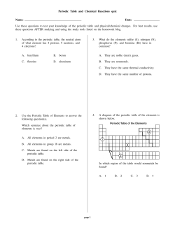 Periodic Table and Chemical Reactions quiz Name