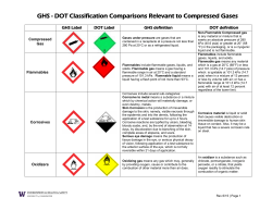 GHS - DOT Classification Comparisons Relevant to Compressed