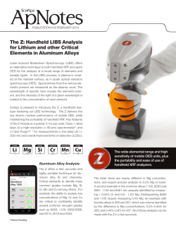 Handheld LIBS Analysis for Lithium and other Critical Elements in