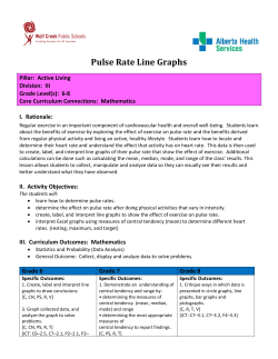 Pulse Rate Line Graphs - Wolf Creek Public Schools