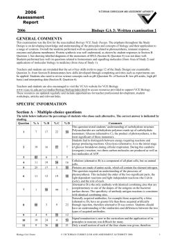 Biology Assessment Report 2006