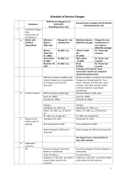 Schedule of Service Charges