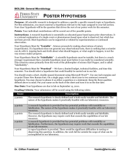 poster hypothesis - Assessment in Action